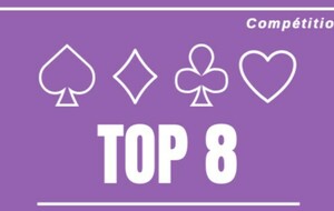 Top8 aux Sables d'Olonne